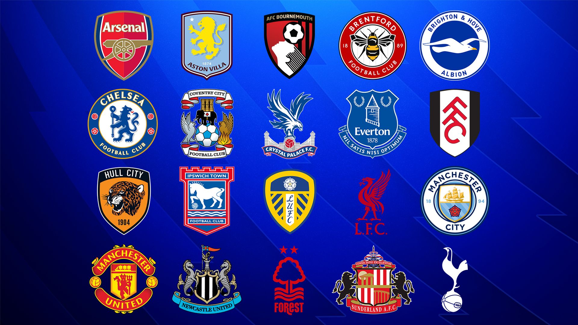 Premier Lig'de Süper Hafta Sonu: Arsenal-Chelsea ve Manchester Derbisi