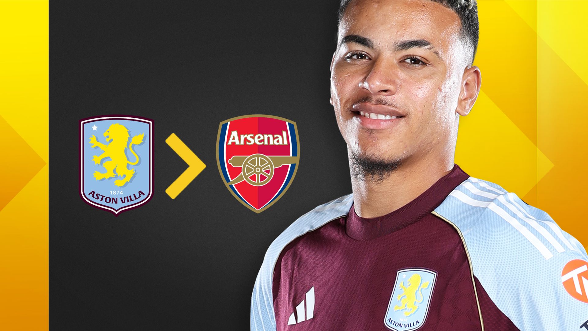 Arsenal'in yaz transferinde 1 numaralı hedefi Morgan Rogers