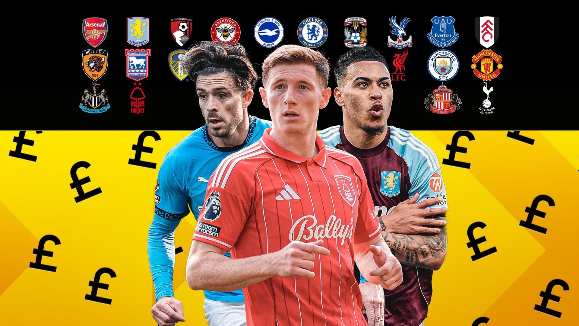 100 Milyon Sterlinlik Transferler Premier Lig'de Norm Haline Geldi
