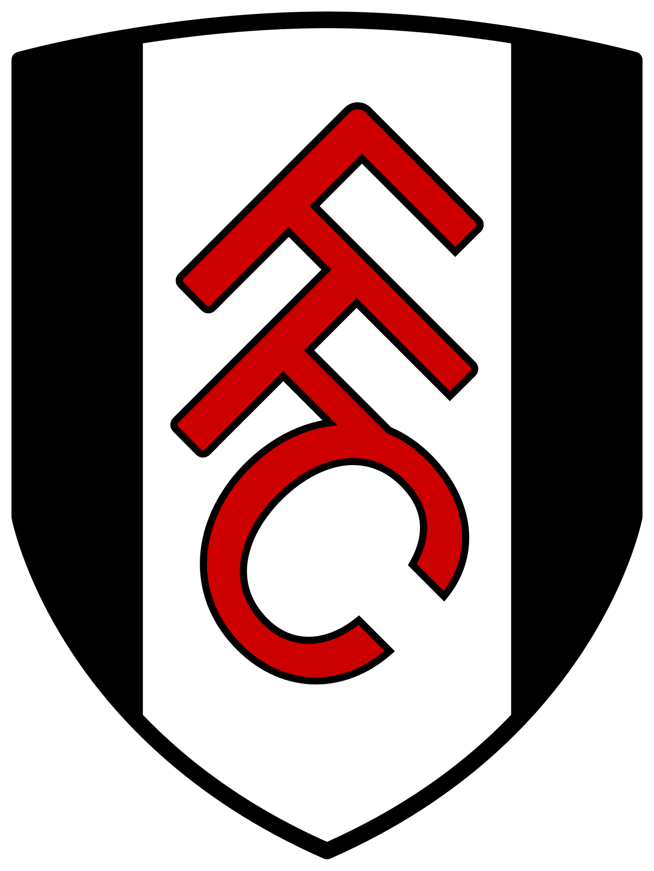 Fulham vs Manchester City: Taktik Analiz ve Tahmin