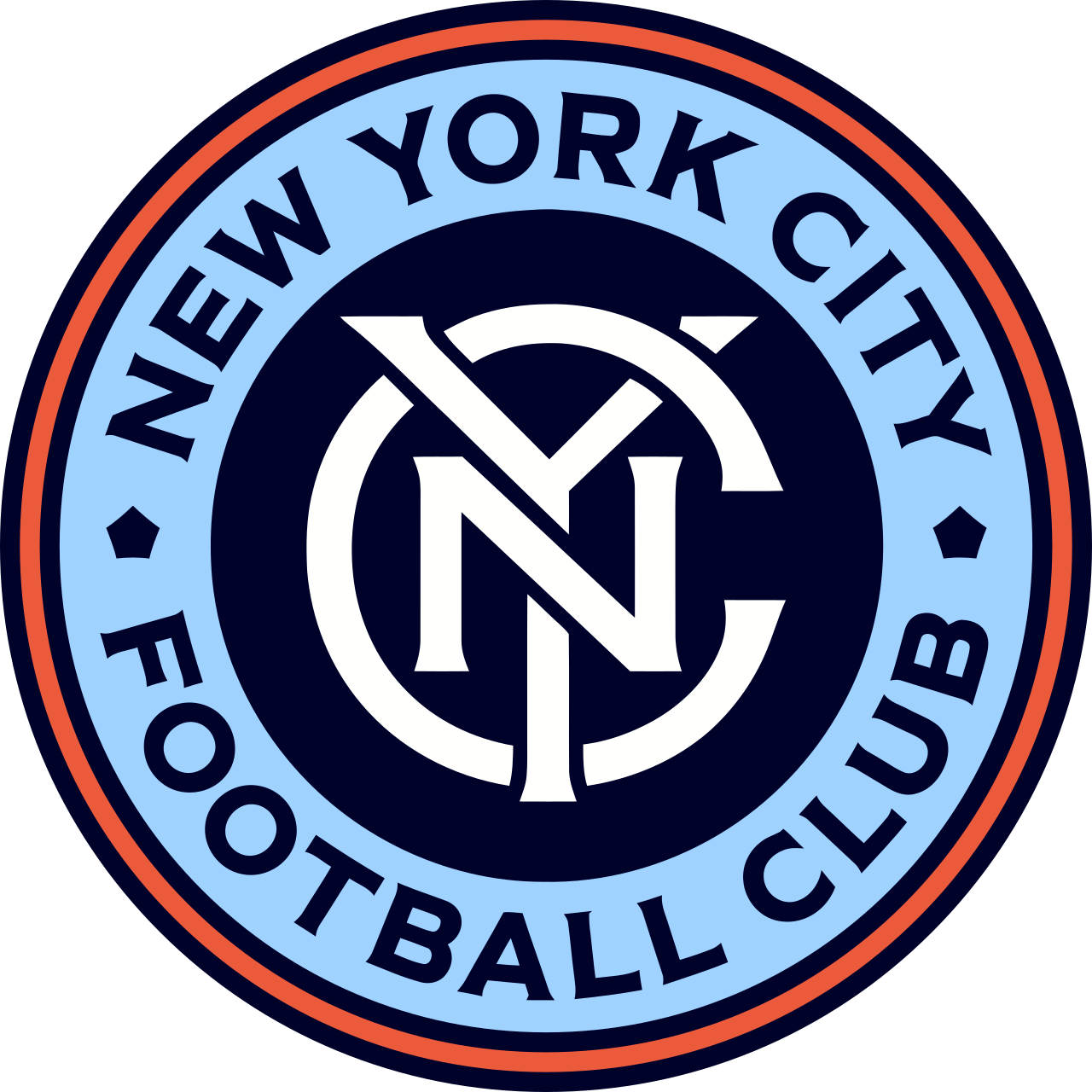 York City Deplasman Rehberi: LNER Community Stadium