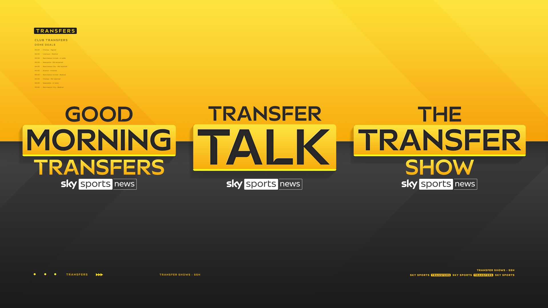 Sky Sports Transfer Show: Ücretsiz Canlı İzleme Rehberi