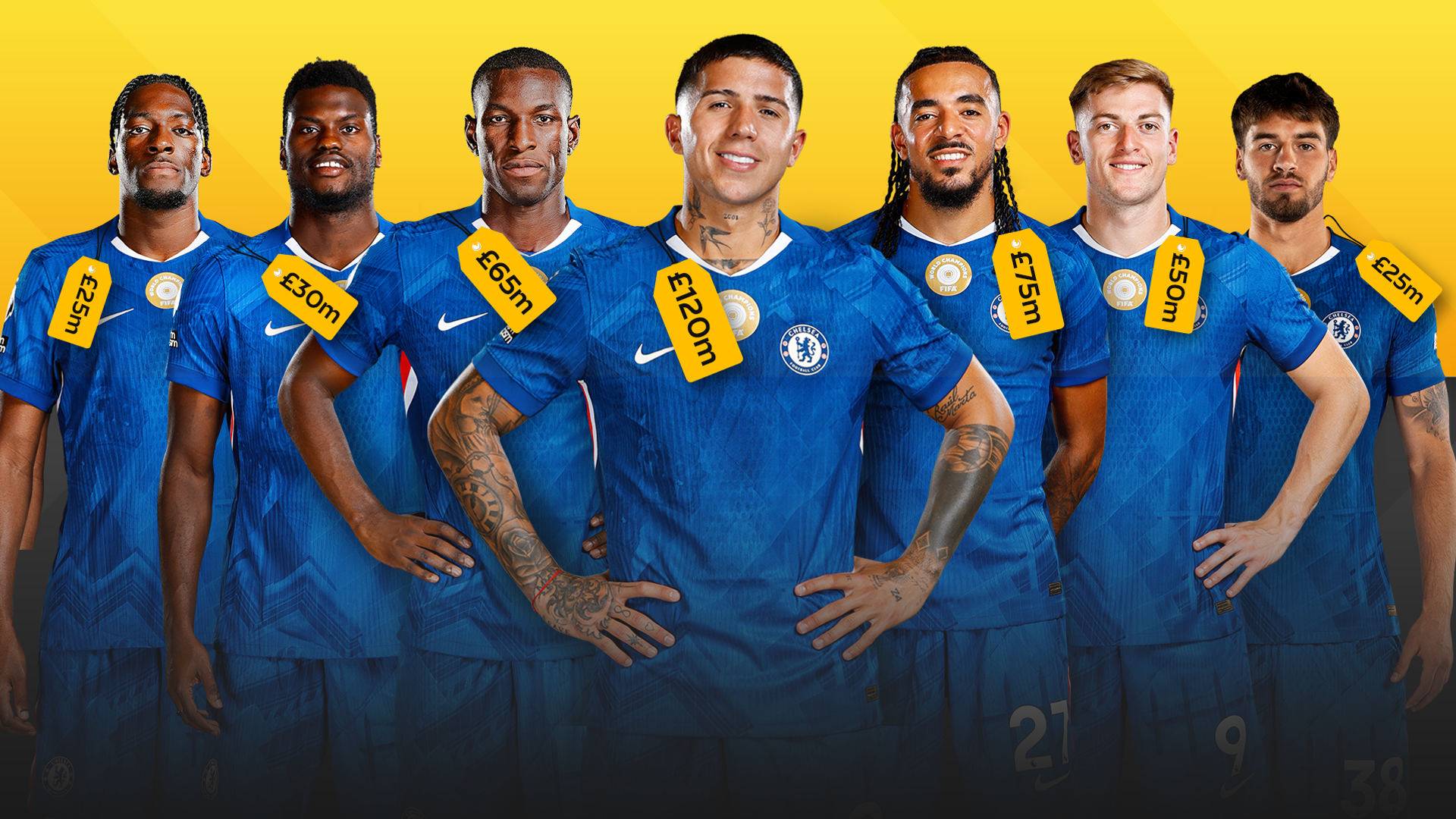 Chelsea'de Ayrılık Rüzgarı: Ayrılabilecek İsimler ve Transfer Bedelleri
