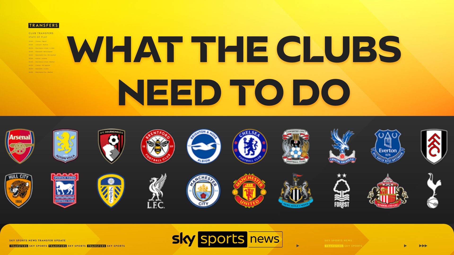 Transfer Pencaresi Kapanıyor: Premier League Takımlarının Acil İhtiyaçları