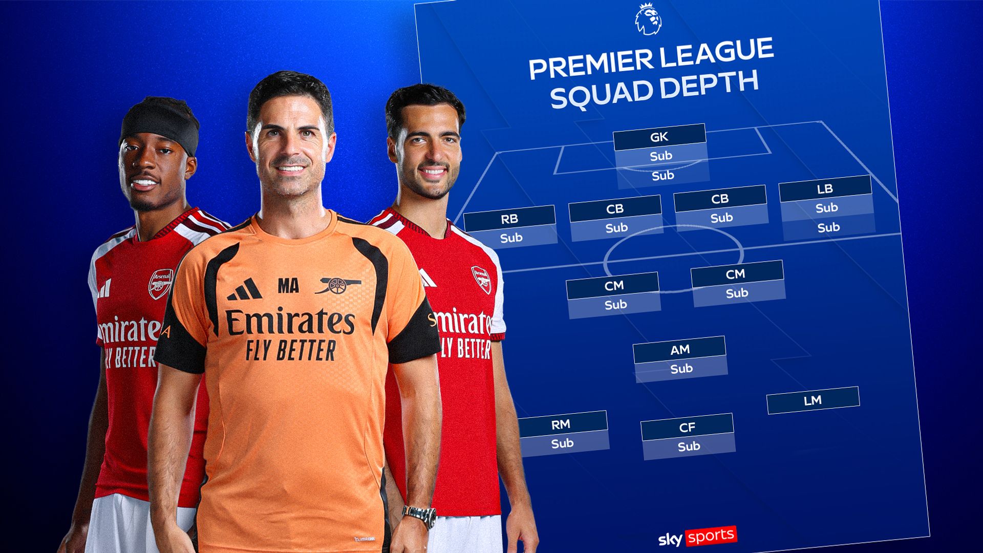 Arsenal'ın Yedek Kulübesi Premier Lig'de Zirvede: 367 Milyon Sterlin